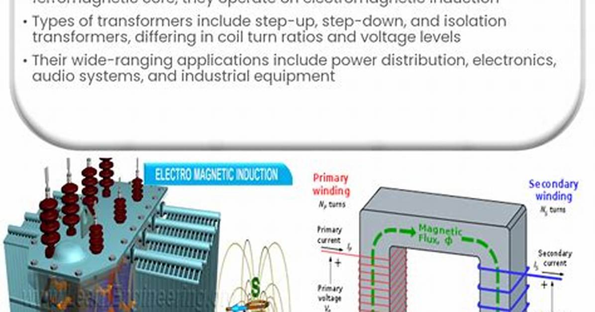 How Do Transformers Work