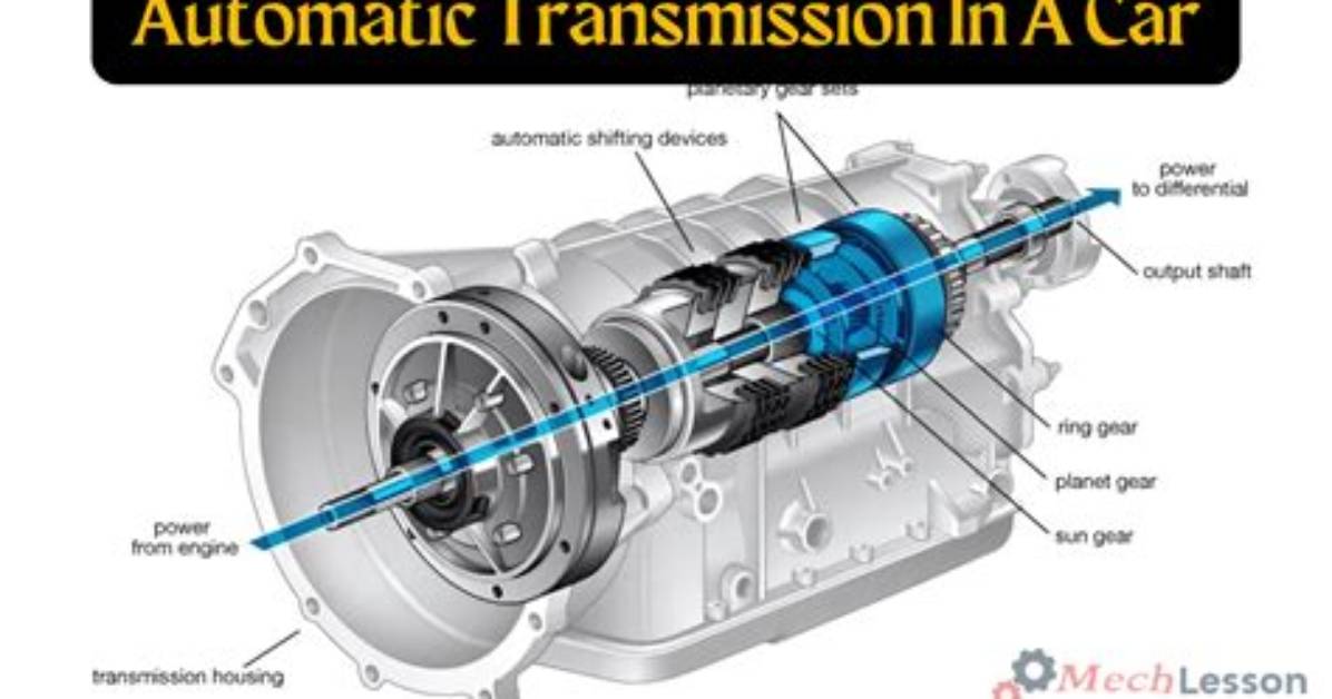 How Do Transmissions Work?