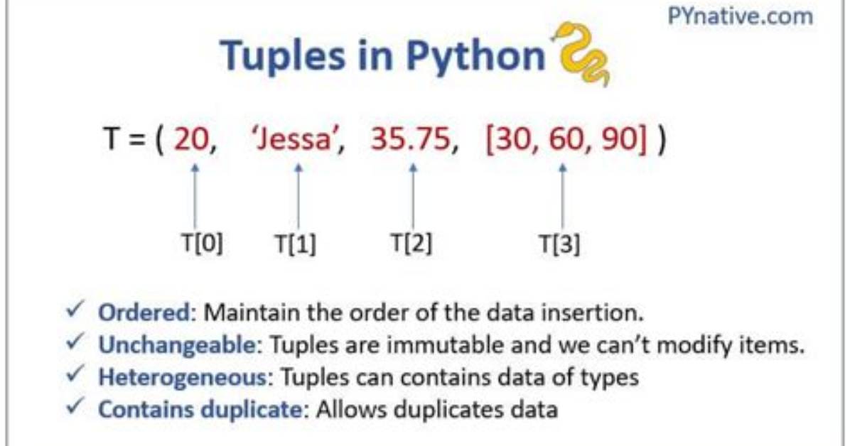 How Do Tuples Work in Python