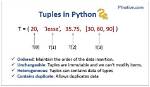 How Do Tuples Work in Python