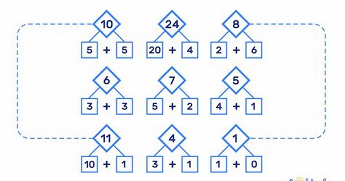 How Do U Decompose Numbers