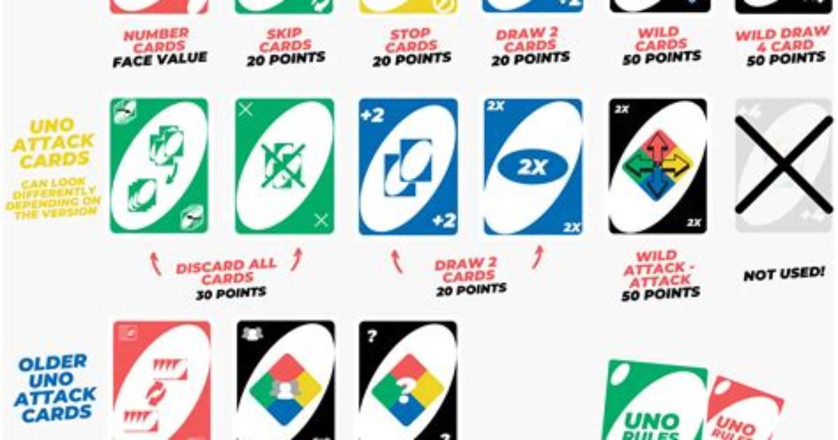 How Do U Play Uno Attack?