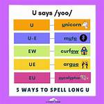 How Do U Spell Dawt?