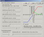 How Do Variometer Work?