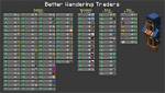 How Do Wandering Traders Work?