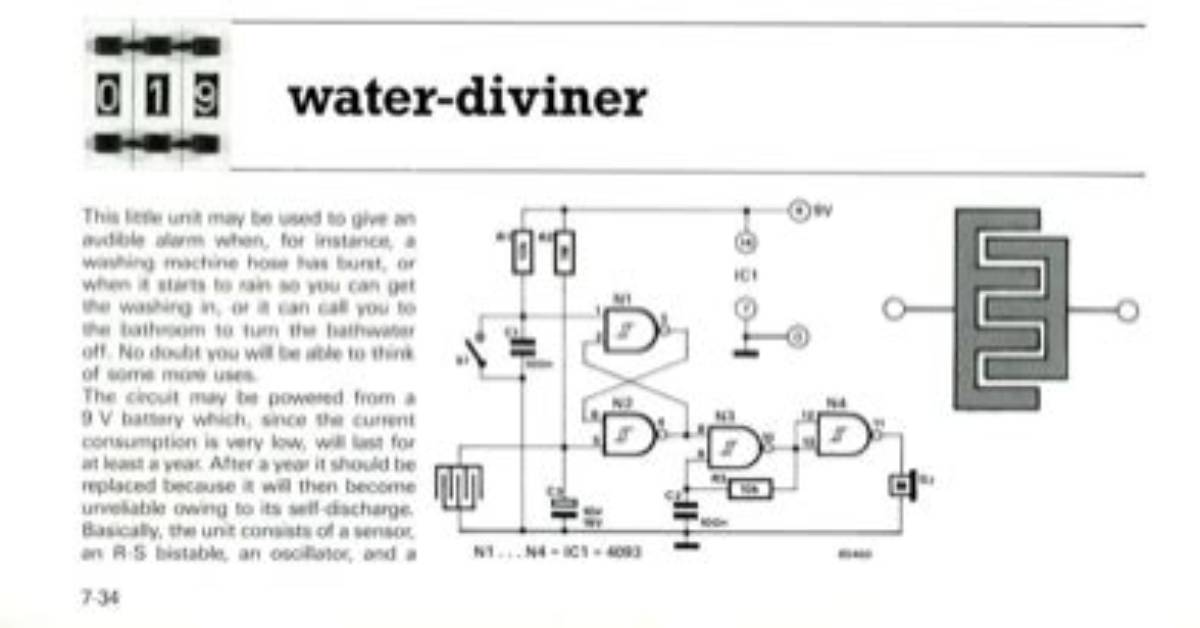 How Do Water Diviners Work?