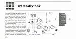 How Do Water Diviners Work?