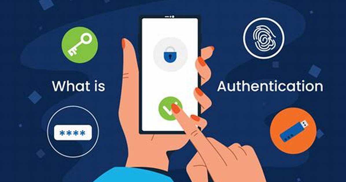 How Do We Authenticate Using Idanywhere Authentication?