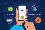 How Do We Authenticate Using Idanywhere Authentication?