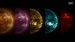 How Do We Know the Sun Is Made of Hydrogen