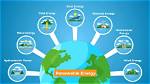 How Do We Use Renewable Resources