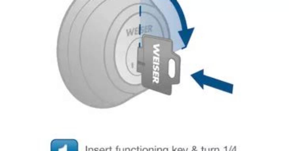 How Do Weiser Smart Keys Work?