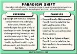 How Do Words Shift Meaning