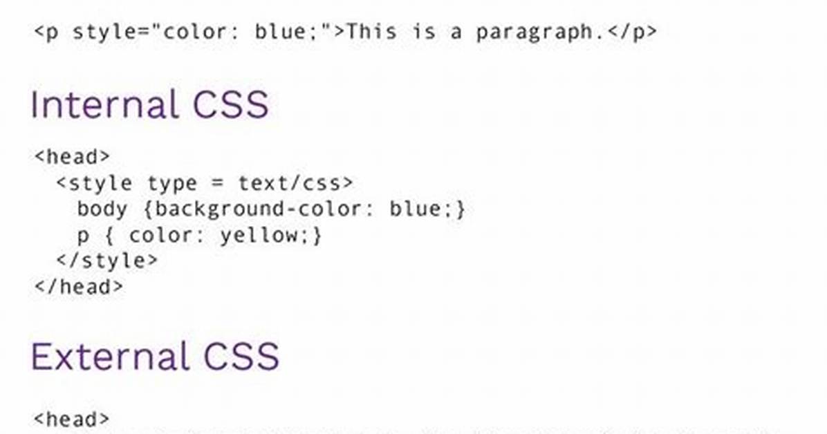 How Do You Add Inline Codes in Confluence? Check This out | Confluence Inline Code