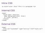 How Do You Add Inline Codes in Confluence? Check This out | Confluence Inline Code