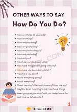 How Do You Answer Gobbets?