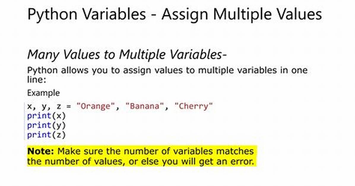 How Do You Assign a Variable in Sql