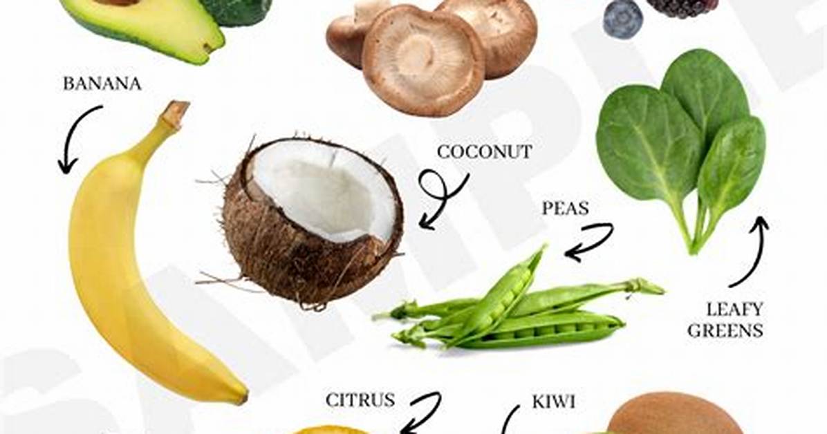 How Do You Avoid Fructose