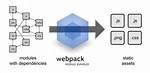 How Do You Build a Webpack