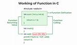 How Do You Call a Function in a Function?