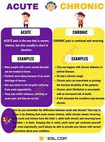 How Do You Code Acute on Chronic Kidney Disease