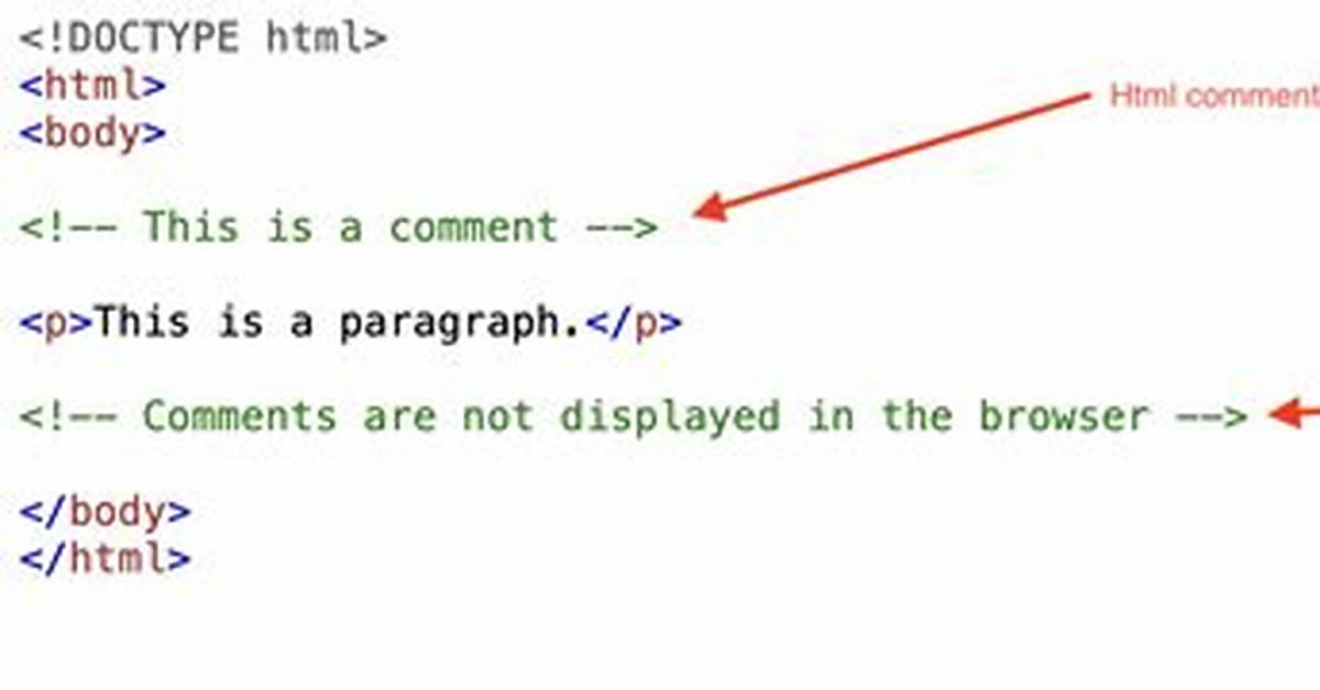 How Do You Comment out Code in Powershell?