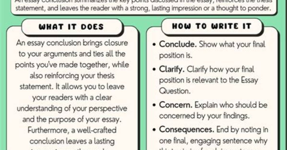 How Do You Conclude a Language Analysis Essay