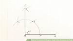 How Do You Construct a 90 Degree Angle with a Compass?