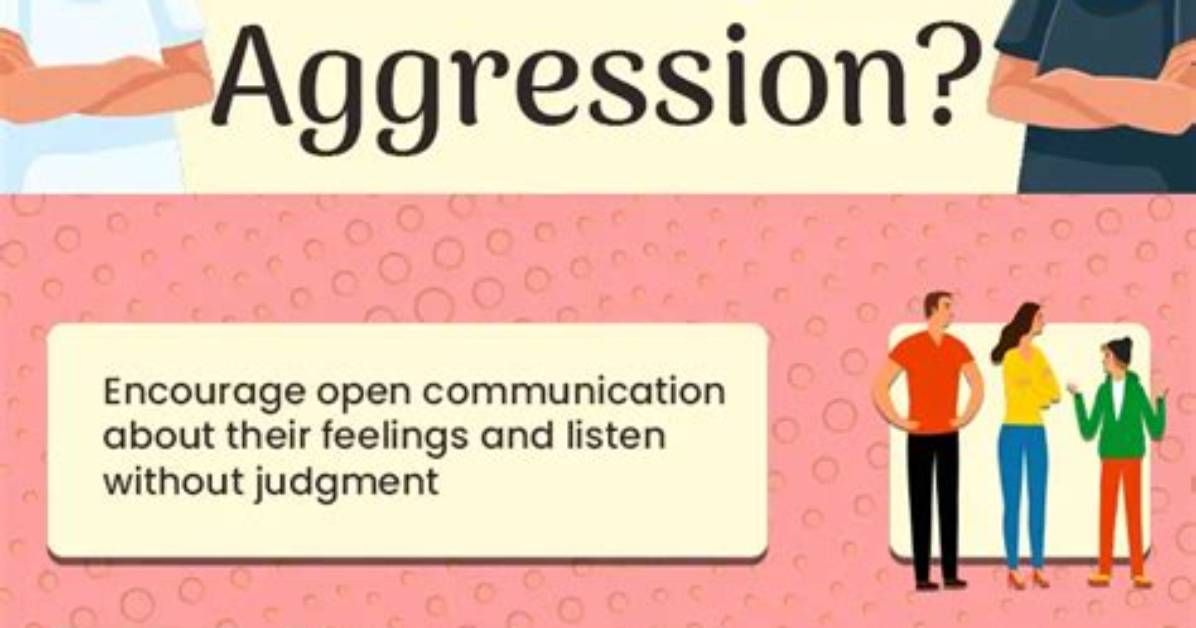 How Do You Control Aggressive Behavior?