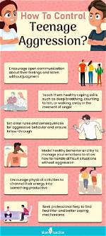 How Do You Control Aggressive Behavior?