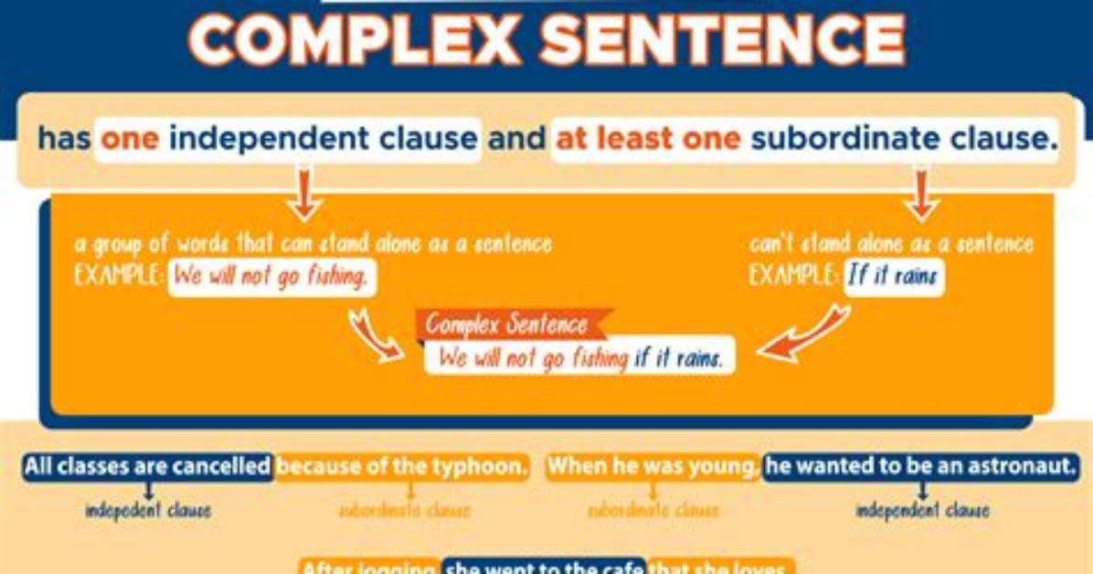 How Do You Correct Complex Sentences