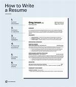 How Do You Create and Write in a File in Linux?