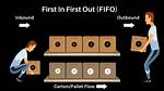 How Do You Date Fifo?