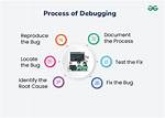 How Do You Debug a Hanging Process