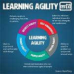 How Do You Demonstrate Learning Agility