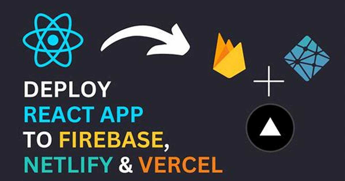 How Do You Deploy a React
