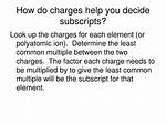 How Do You Determine the Correct Subscripts to Use in Order to Write the Chemical Formula of a Binary Molecular Compound When Given the Compounds Name? Check This out | How Do You Determine the Correct Subscripts in a Chemical Formula