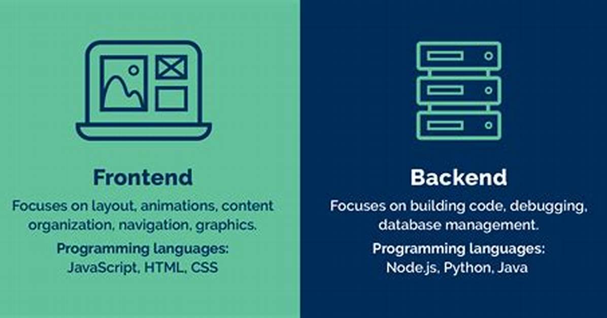 How Do You Do a Front End Alignment with a String?