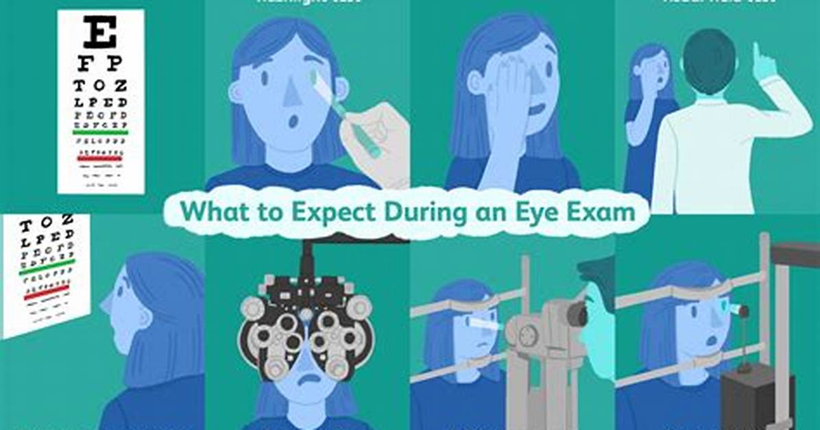 How Do You Do an Eye Exam at Home?