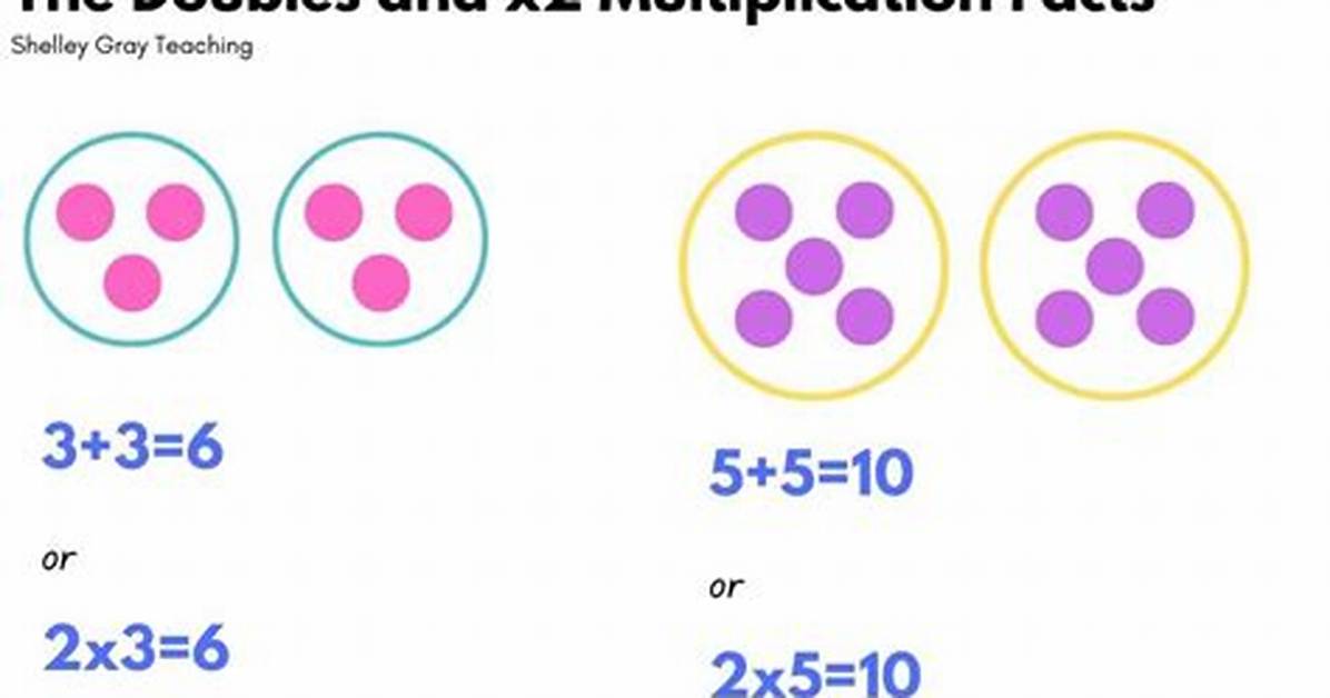 How Do You Do Doubles Multiplication?