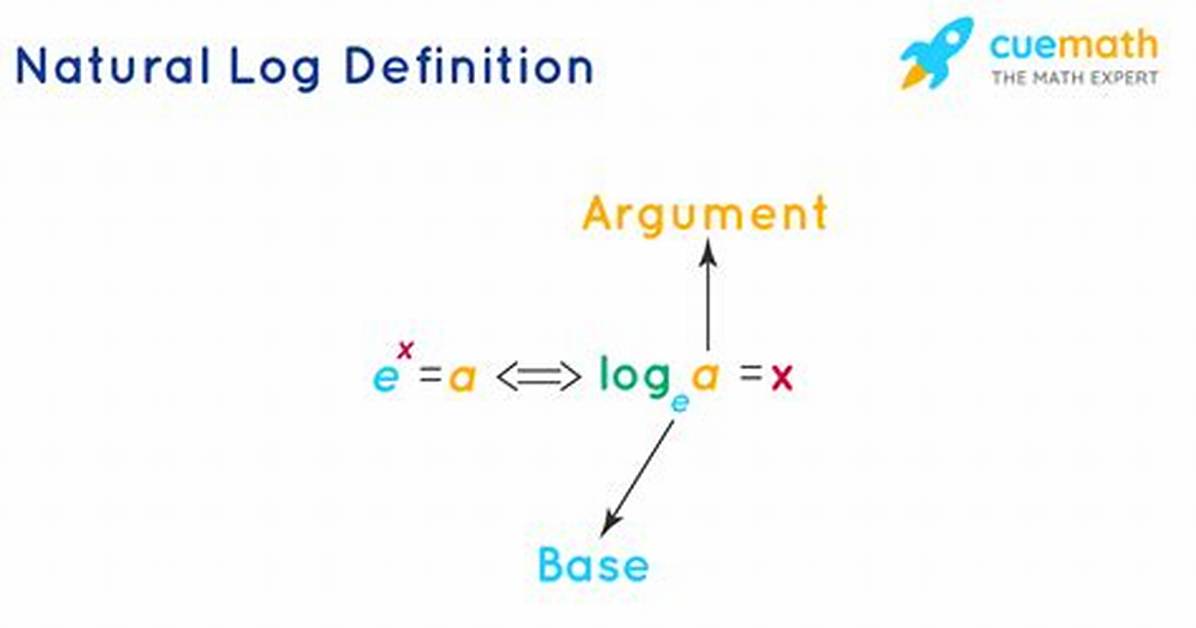 How Do You Do Natural Logs (E. G. "Ln()") with Numpy in Python?
