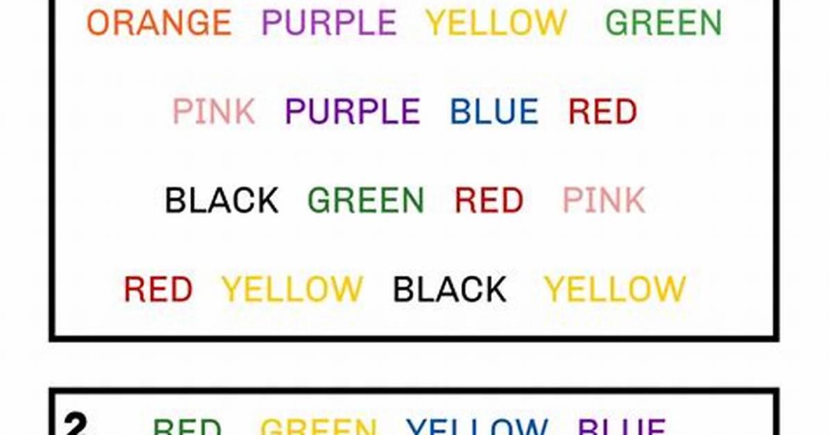 How Do You Do the Stroop Effect Experiment