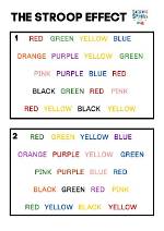 How Do You Do the Stroop Effect Experiment