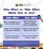 How Do You Effect Something?