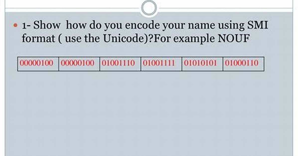 How Do You Encode Text