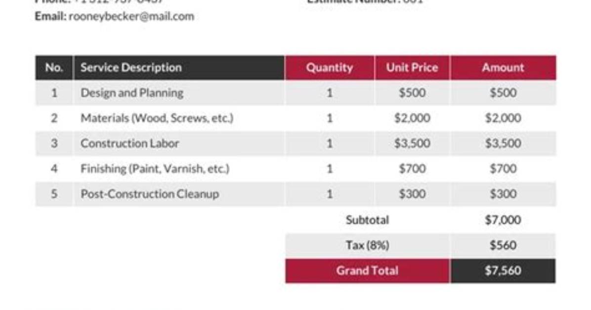 How Do You Estimate a Deck
