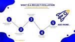 How Do You Evaluate a Plan?