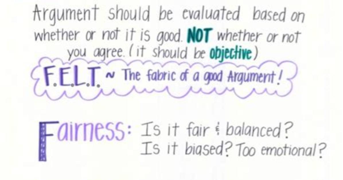 How Do You Evaluate an Argument?