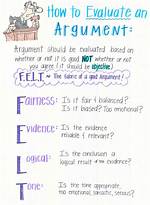 How Do You Evaluate an Argument?