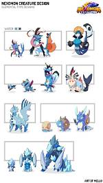How Do You Evolve Nexomon?
